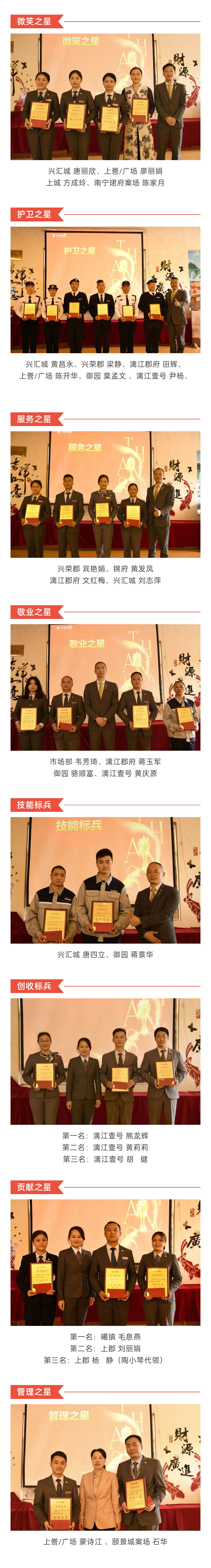 C-_Users_Administrator_Desktop_推文截圖_“興品臻優(yōu)-合力新進(jìn)”！興進(jìn)服務(wù)集團(tuán)2022年一季度總結(jié)暨表彰大會(huì)圓滿結(jié)束！_微信圖片_20220427202256_02.jpg